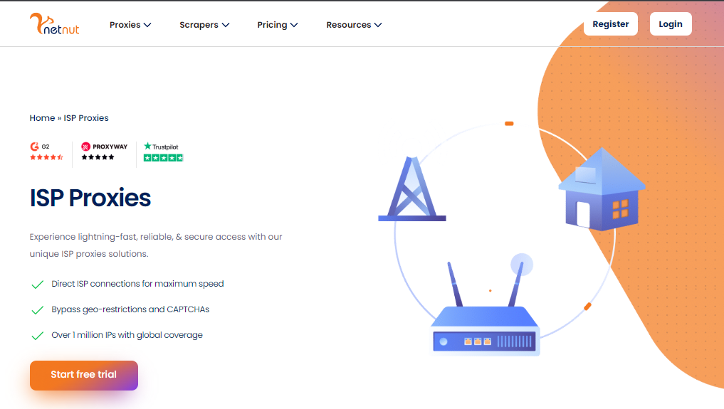 NetNut ISP Proxy