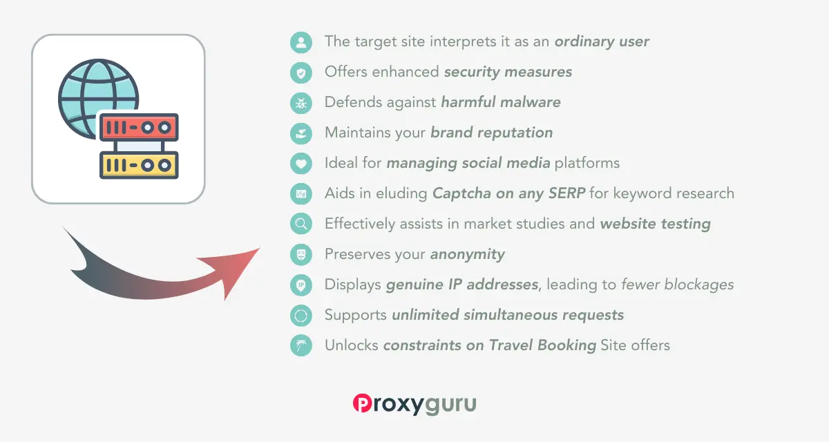 Features of Residential Proxies
