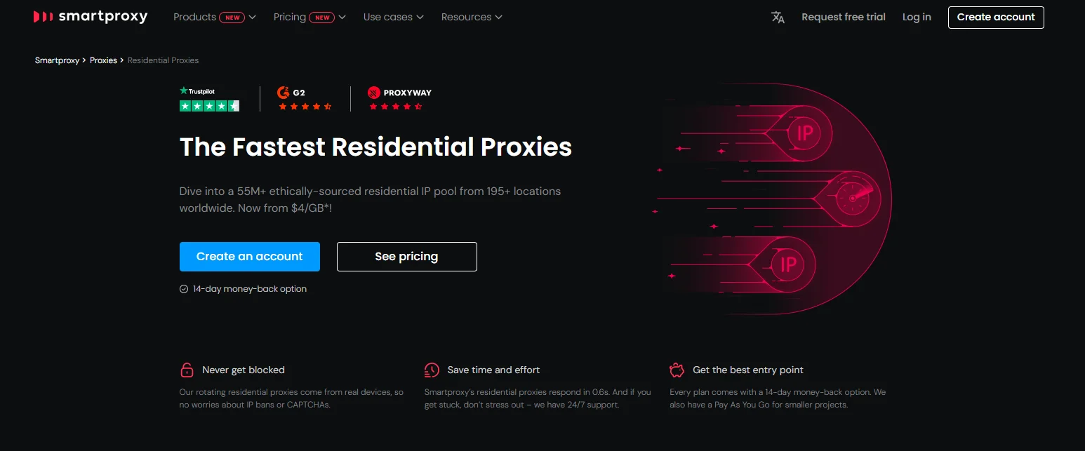 SmartProxy Residential Proxy