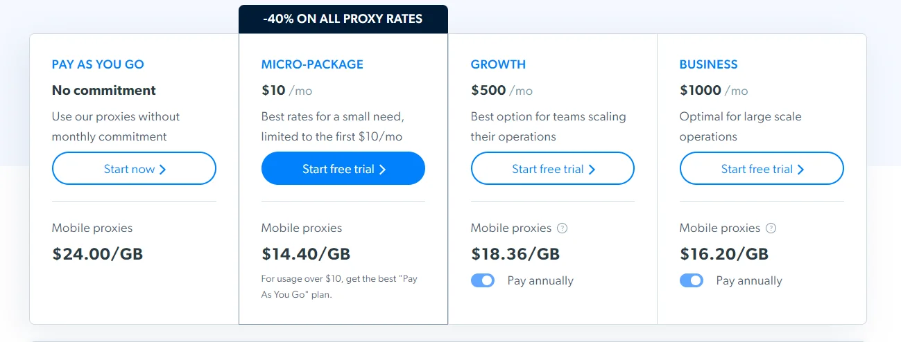 Bright Data Mobile 
Proxy