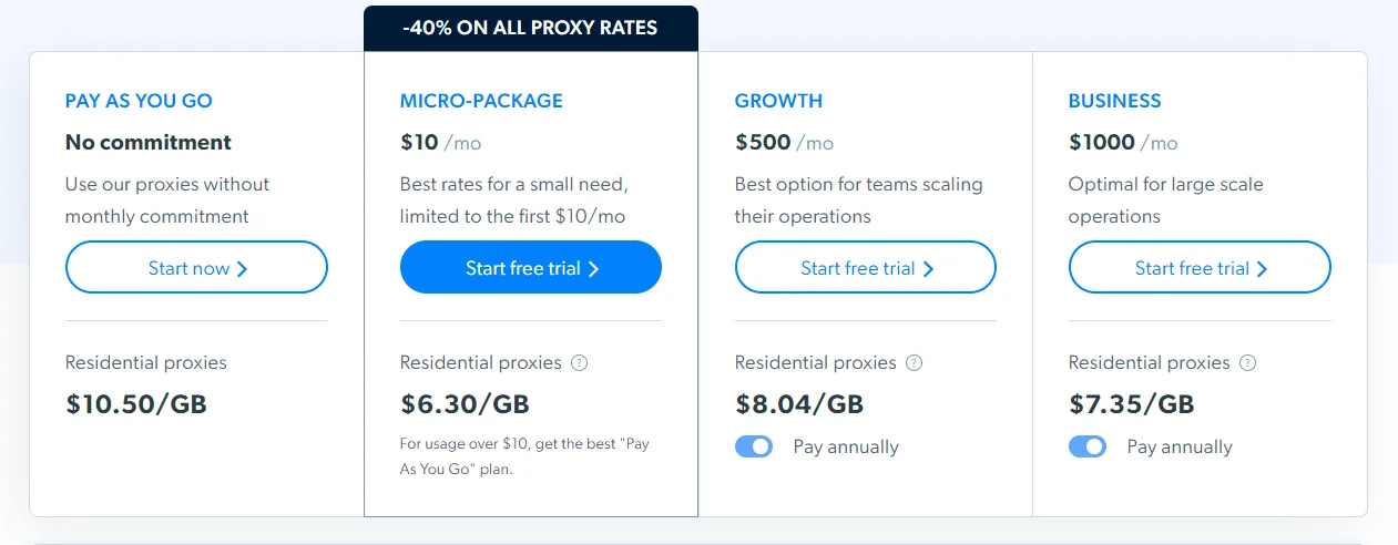 Bright Data Residential Proxy