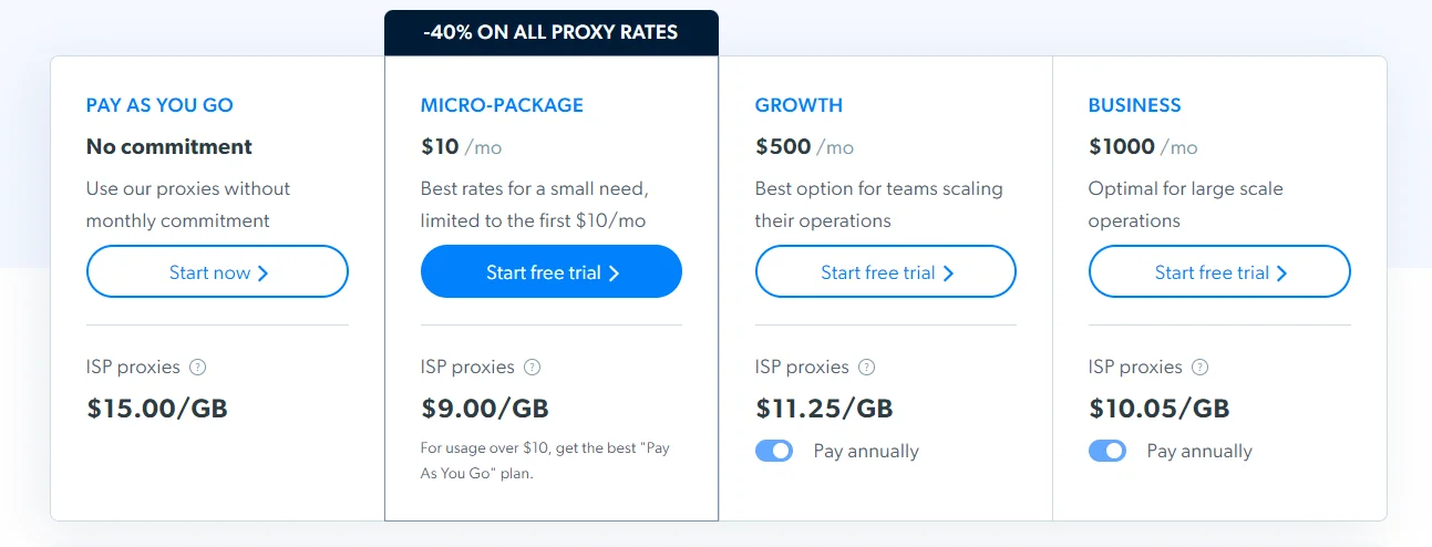 ISP Proxy of Bright Data